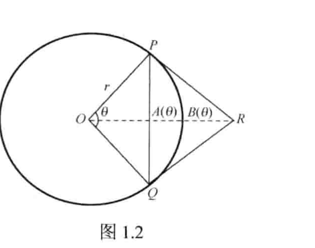 图 1.2：弦、弧与切线构成的区域